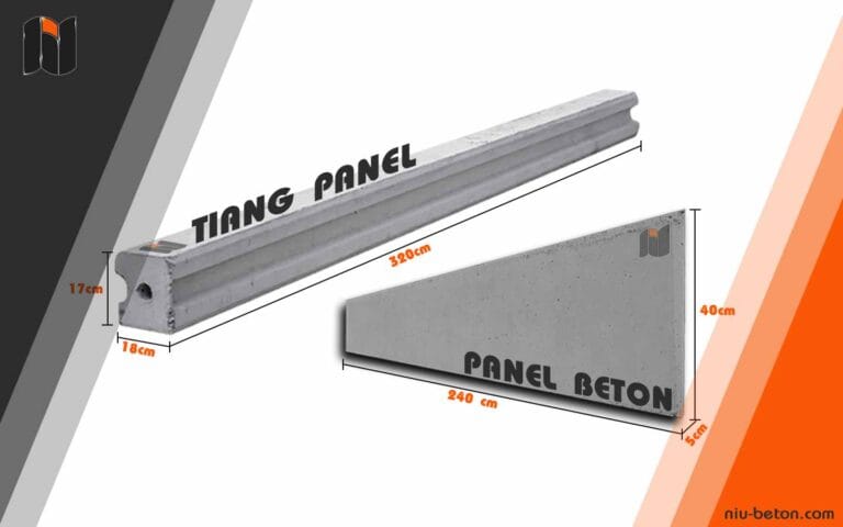 Pagar Panel Beton Bandung