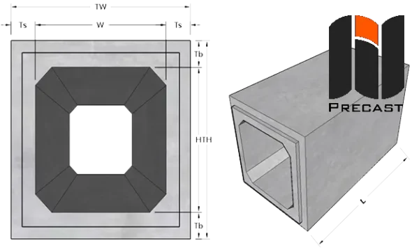 Detail Box Culvert