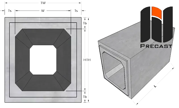 Detail Box Culvert