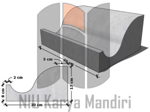 Kanstin S