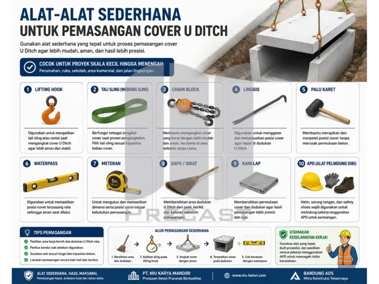 Panduan alat dan metode pemasangan cover U Ditch