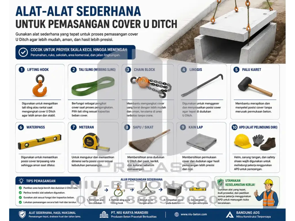 Alat Pemasangan Cover U Ditch Panduan alat untuk pemasangan cover U Ditch