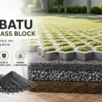 Abu batu untuk grass block