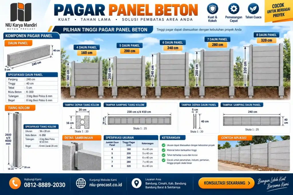 Pagar Panel Beton NIU